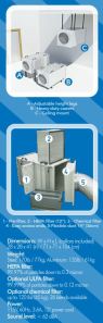 Multi-purpose air scrubber, air filtration system